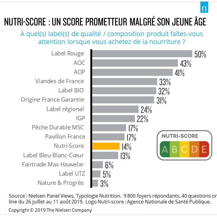 img-nutriscore img-nutriscore
